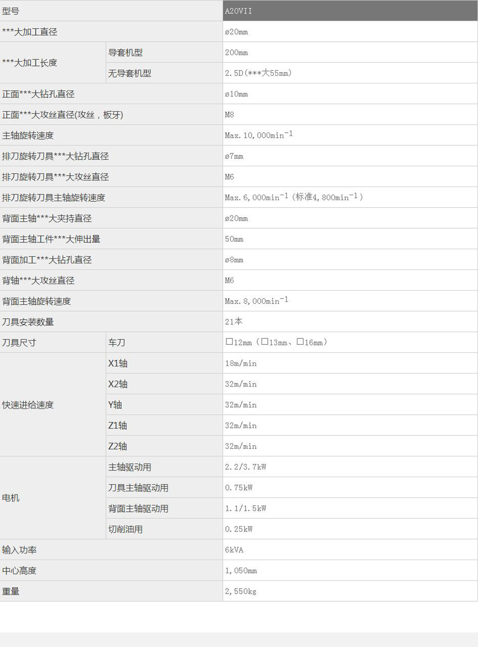 廈門數控機床