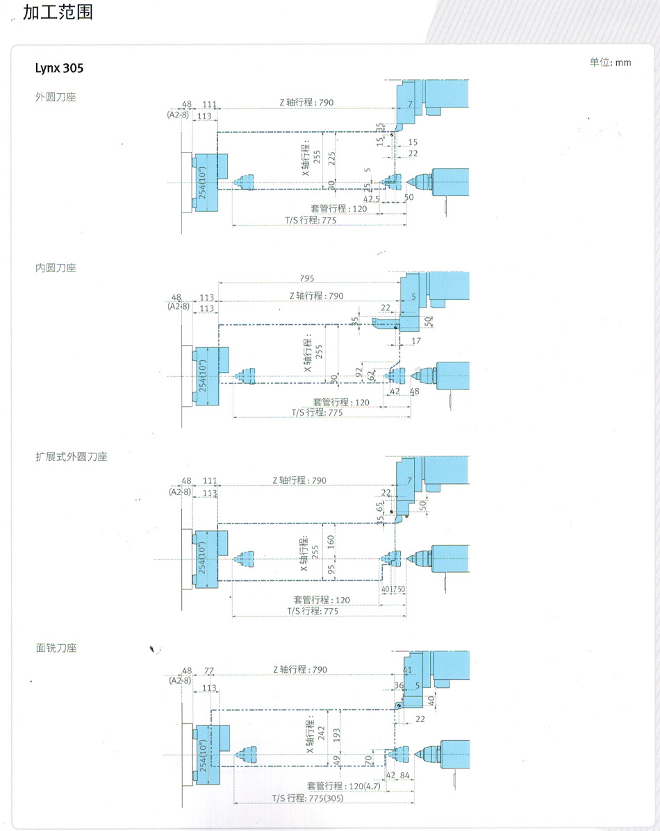 廈門數控車床